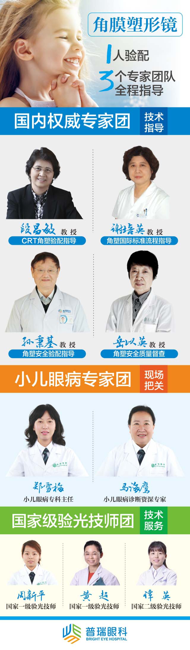 媒体报道 角膜塑形镜满2000立减100,免费试戴  crt® 100角膜塑形